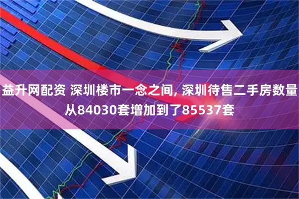 益升網(wǎng)配資 深圳樓市一念之間, 深圳待售二手房數(shù)量從84030套增加到了85537套